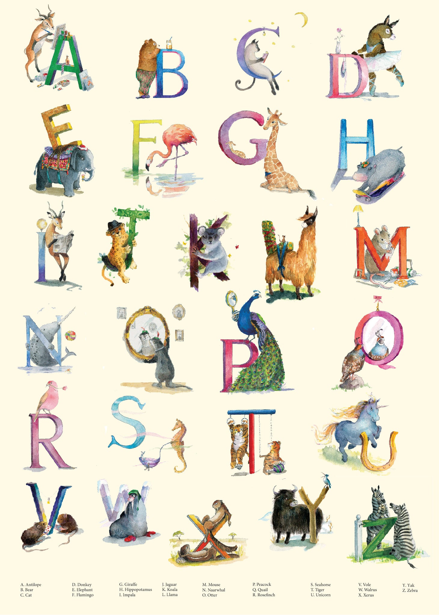 Alphabet Poster English